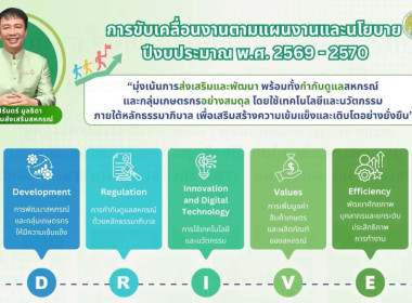 ร่วมกิจกรรมโครงการประชุมเชิงปฎิบัติการขับเคลื่อนสหกรณ์ภาคการเกษตร ... พารามิเตอร์รูปภาพ 3
